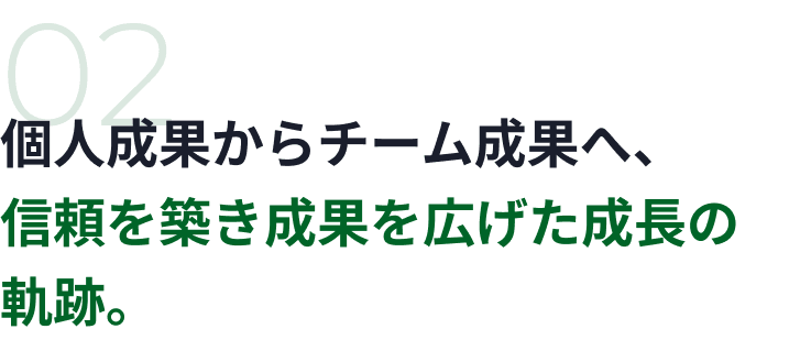 02 個人成果からチーム成果へ、信頼を築き成果を広げた成長の軌跡。